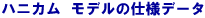 njJf̎dlf[^